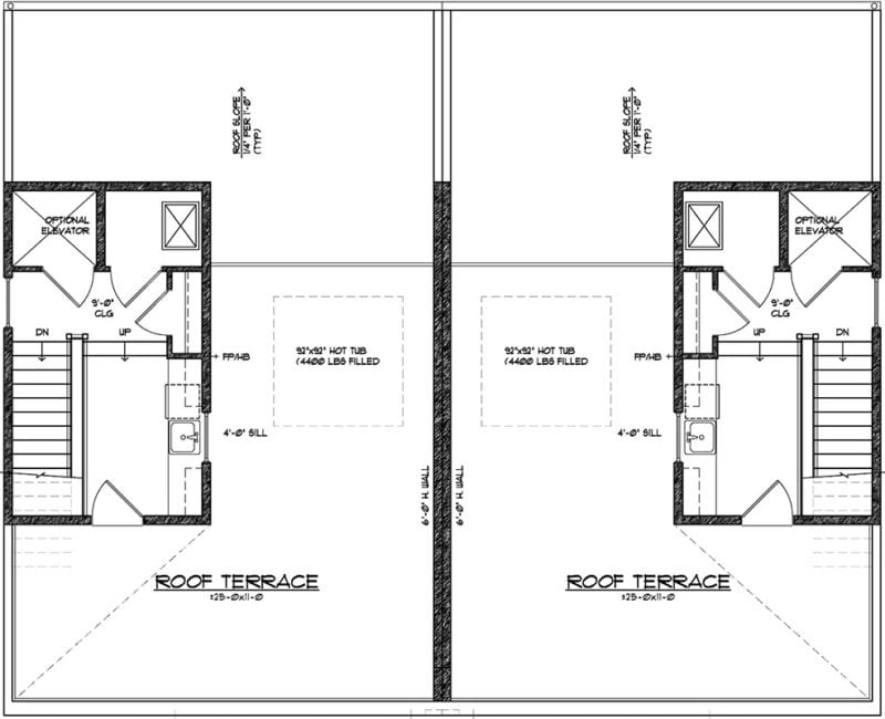 CiTiRAMA at Martinâ€™s Gate Townhomes, Riverside Heights