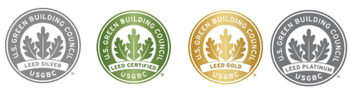LEED rating levels